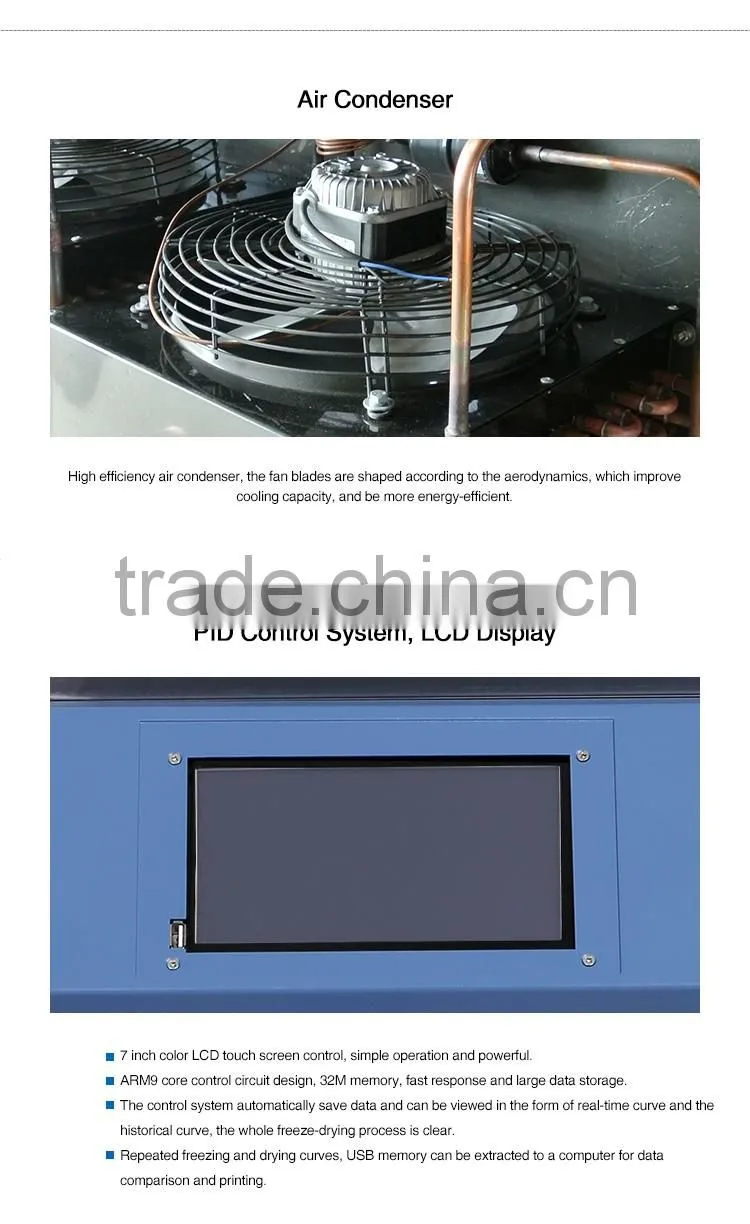 Freeze Drying Equipment for Sale