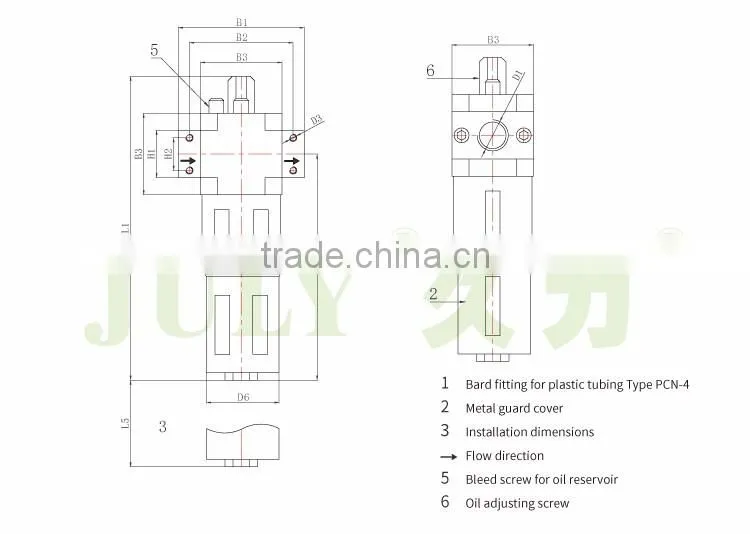 JULY factory making quality primacy pneumatic lubricator equipments