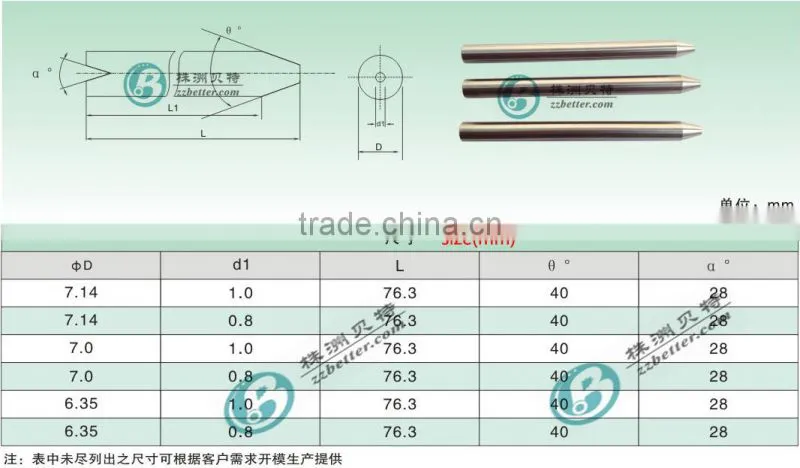 abrasive mixing tube for waterjet machine