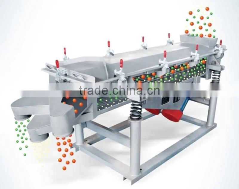 Explosion-Proof Motor pill vibrating separator screening with GMP and CE certificate