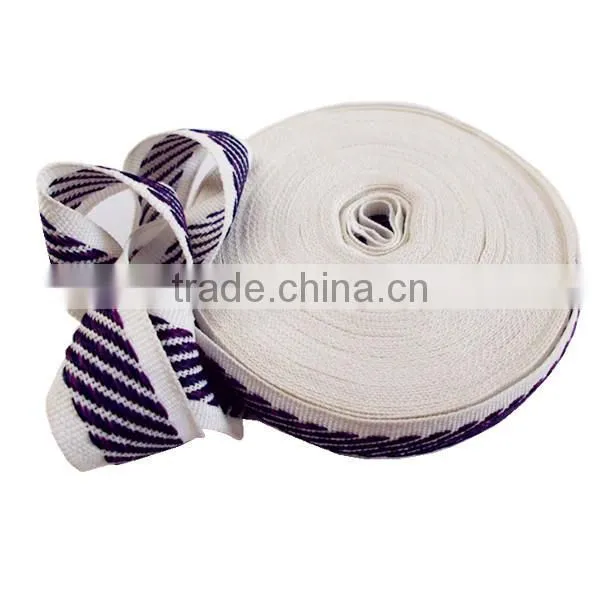 Double fold bias binding