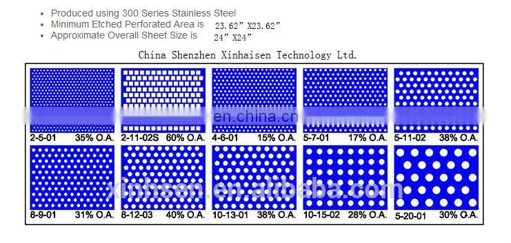 photo-chemically machined precision screens