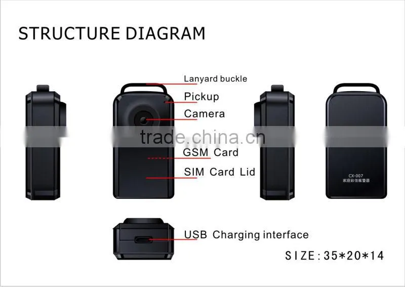 2013 NEW GSM MMS alarm electronic MMS alarm,Wireless Alarm System CX-05