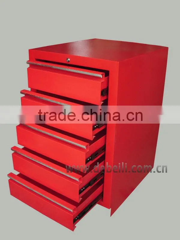 Reasonable Price Garage Metal Tool Box Tool Cabinet AX-96143