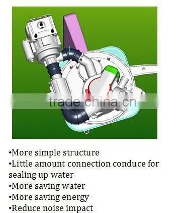 China Midea Automatic Stainless Steel Dishwasher Price
