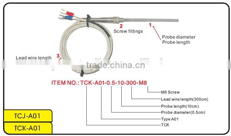MaxWell thermocouple cable