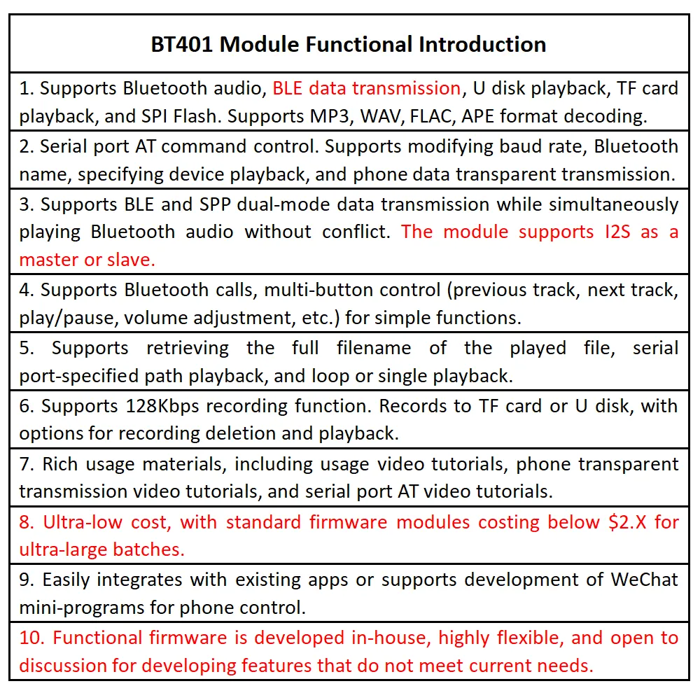 BT401 SPI Flash 02