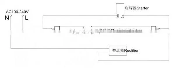 T8 8W 600mm 2ft Samsung SMD 5630 led tube light 60cm