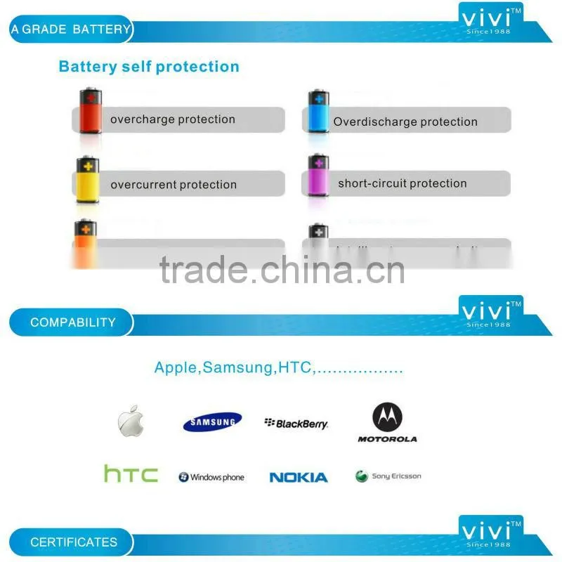 8000mah power bank with Dual USB Micro USB ap 8pin