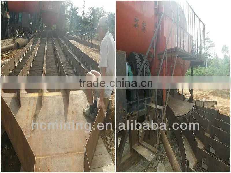 High quality ISO9001:2008 professional mini gold wash plant