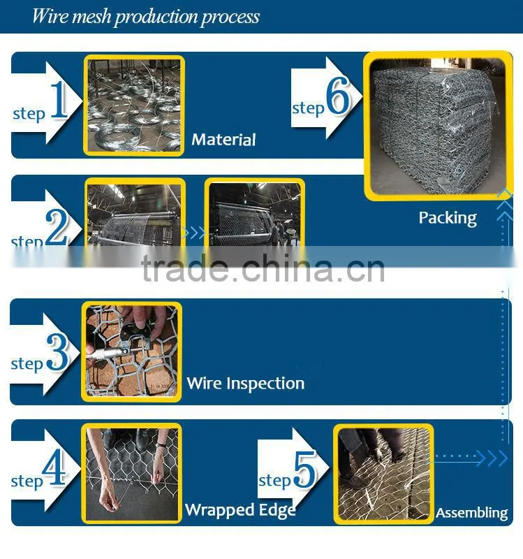 gabion box gabion basket