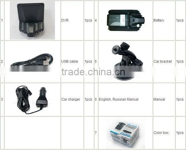 CHINA HD 600Pixels hd car black box