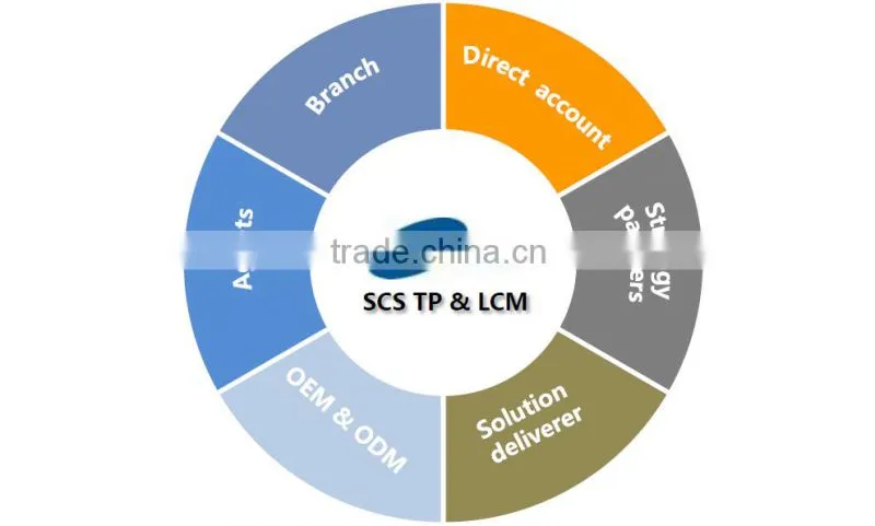 17 inch flatness design interactive display with wide viewing angles