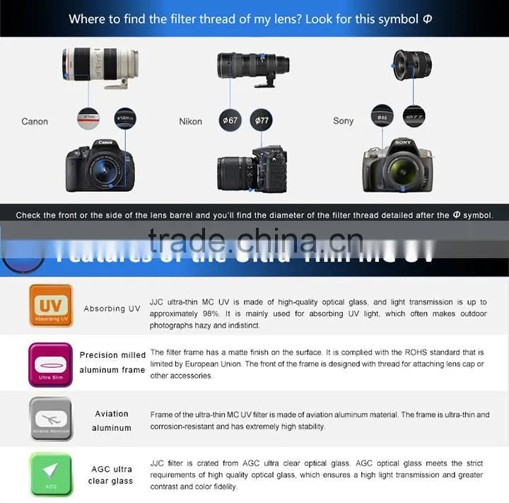 JJC Ultra-thin UV Filter For Camera 40.5mm UV Filter F-MCUV405 For NIKON