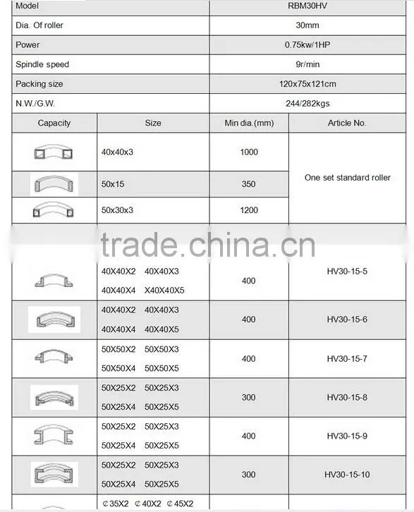 China Manufacture and exporter,TZOUKE, With CE standard and certificate, RBM30HV round pipe bending machine