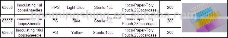 Laboratory Plastic ware-Soft loop sterile