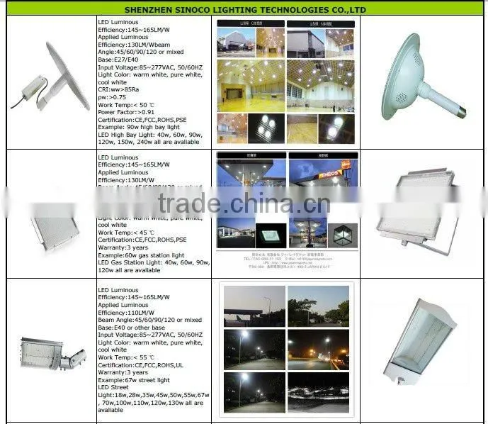 Sinoco hot sale cUL 7 watt led bulb e27/26