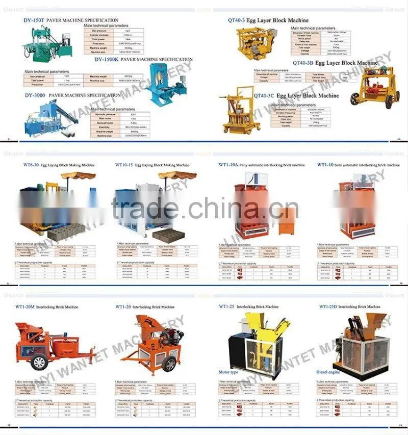 WT2-10 Fully automatic Brazil tijolos eco maquinas brick machine