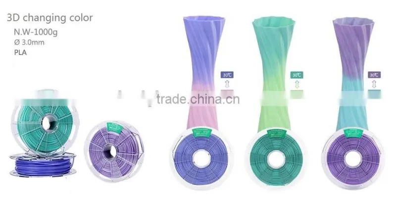 2016 DIY digital 3d printer pen filament ABS Consumables 1.75mm plastic Rubber Consumables Material MakerBot/RepRap/UP/Mendel