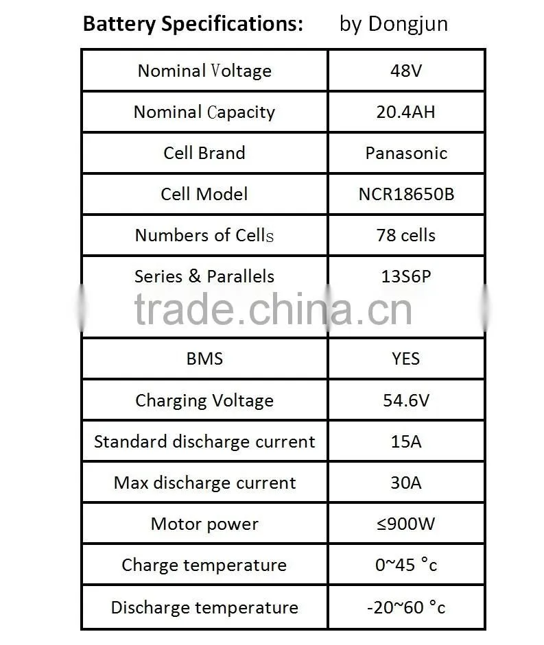 48V20.4AH Ebike Battery Pack(Silver Fish case) with branded 18650 cells for electric bike