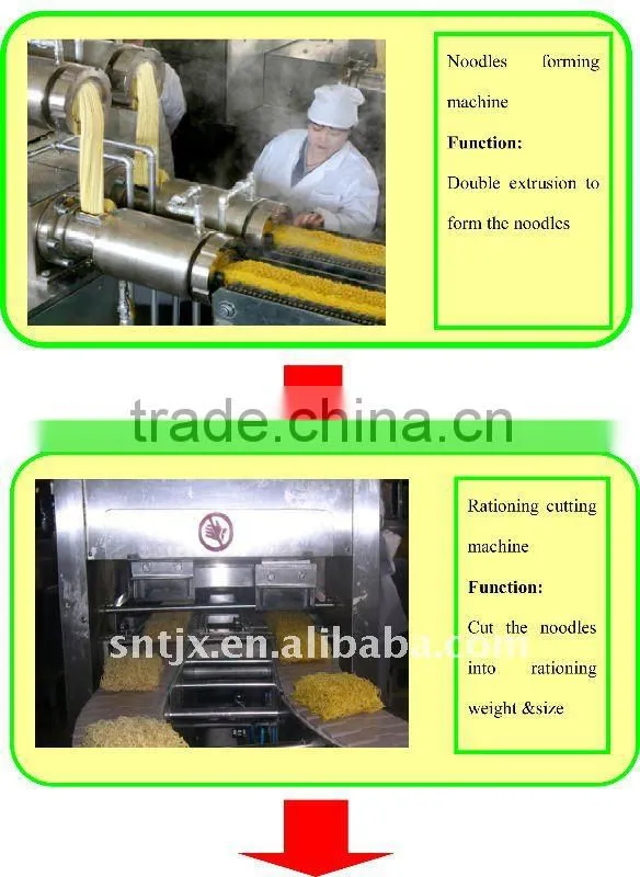 Automatic instant cereal grains noodles production line/manufacturing factory/machine