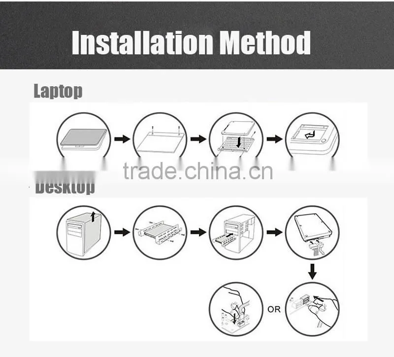 Wholesale alibaba 2016 new product original Faspeed 2.5inch SSD 120GB solid state drive for desktop,Solid state disk for PC