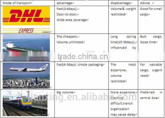 woven interlining of clothing accessories K5000 China direct supply