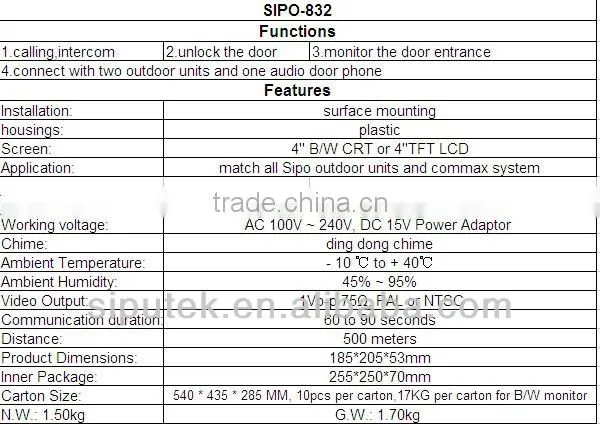 B/W & Color Video Door Phone Apartment Video Indoor Monitor