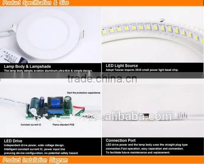 Surface mounted led panel12 w led surface mounted light fixture of ceiling