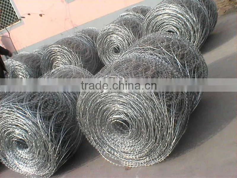 HOT!! Razor Wire Flat Wrap Fence