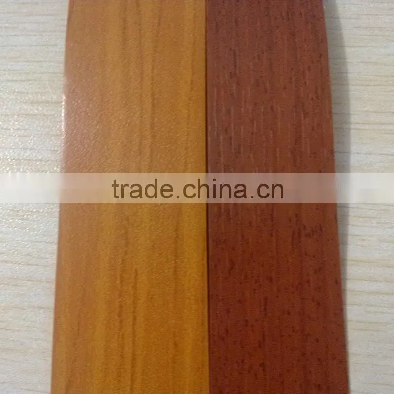 0.45*22 pvc edge strip for furniture