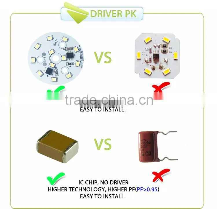 High PF(PF>0.95)!! 5W 7W 9W 12W 15W led light module, for downlight no driver PCB Led light module 220V