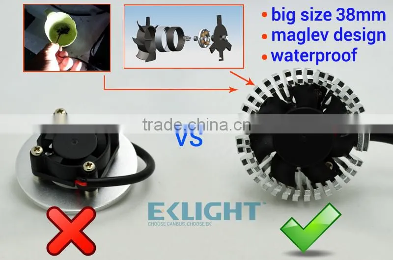 EK LIGHT Smart System TUV Factory 6-30V DRL Function H7 H4 D1 D2 D3 D4 Canbus h4 car led headlight