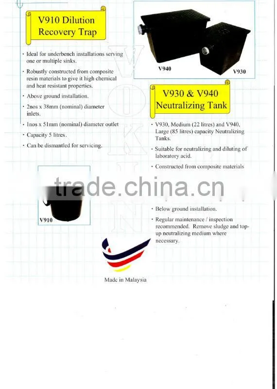 Neutralisation Tank