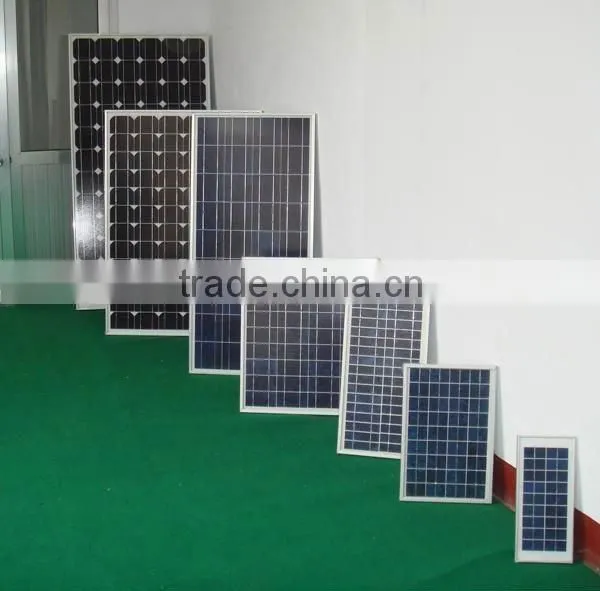 On grid PV system 9KW solar panel / inverter