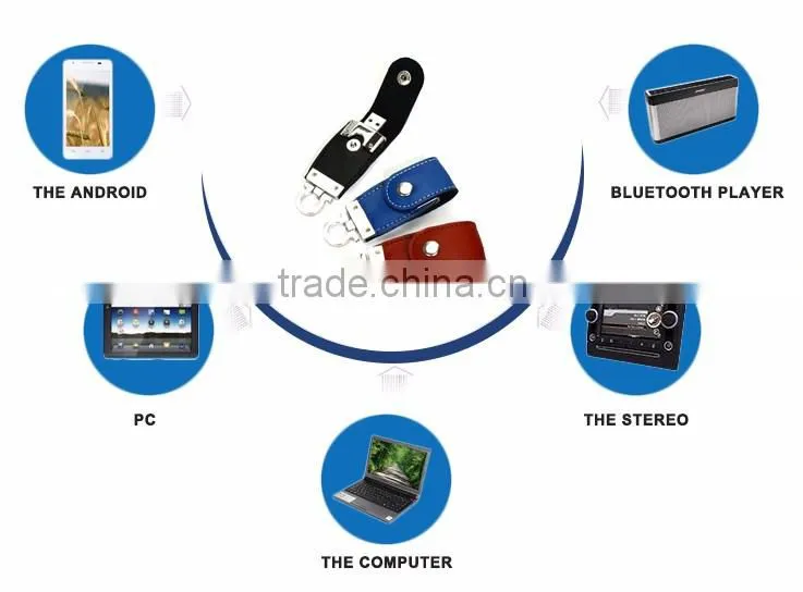 Inexpensive Products leather flash drive