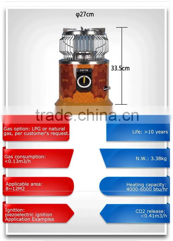 High quality piezo igniter for gas heater