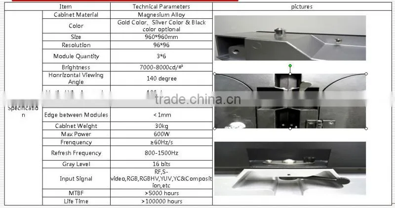 Outdoor full color advertising large stage retal led video display