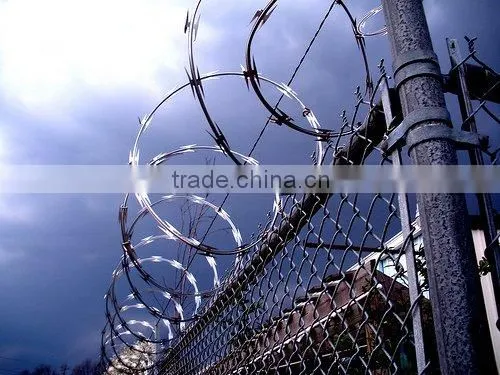 razor blade barbed wire with best price