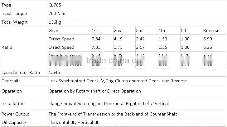 QJ Gearbox Assembly S5 70 for City Bus