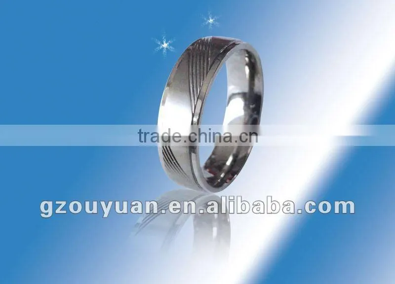 2012 titanium jewelry ring