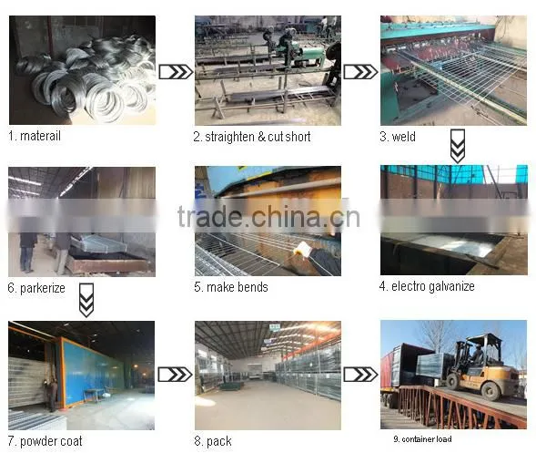 Cheap metal door wire mesh fence design