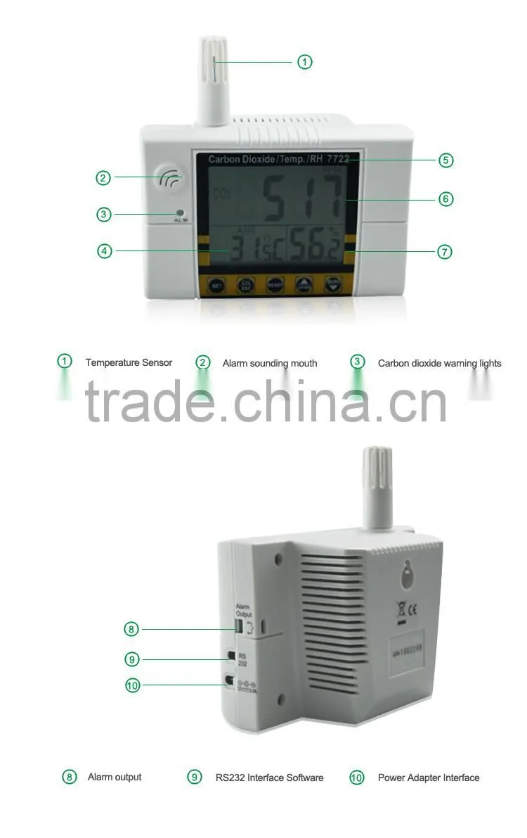 AZ7722 Wall-mounted Carbon Dioxide CO2 Gas Detector Temperature Humidity RH Meter with Alarm