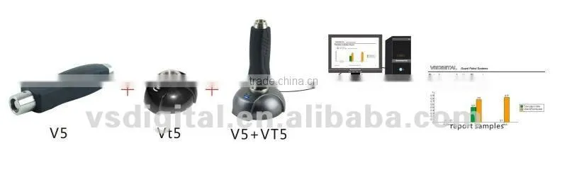 Guard Tour Control Pen with Hardware and Software