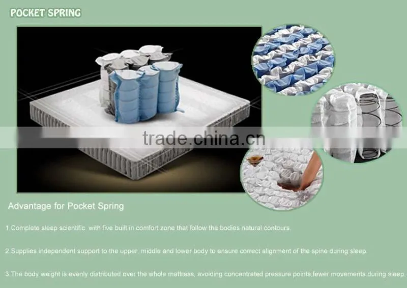 new vacuum bag for foam mattress