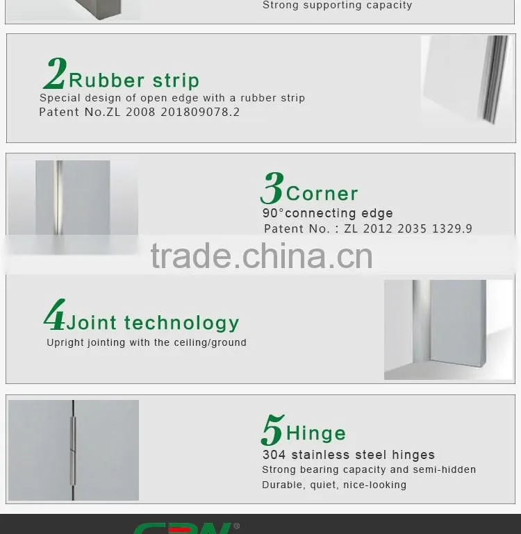 High Pressure Laminate Panel partition wall panel toilet partition