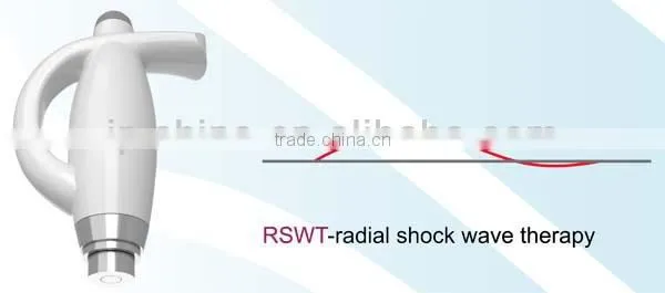 Beauty Equipment Supplier RSWT & FSWT RF Roller Vacuum Slimming Device