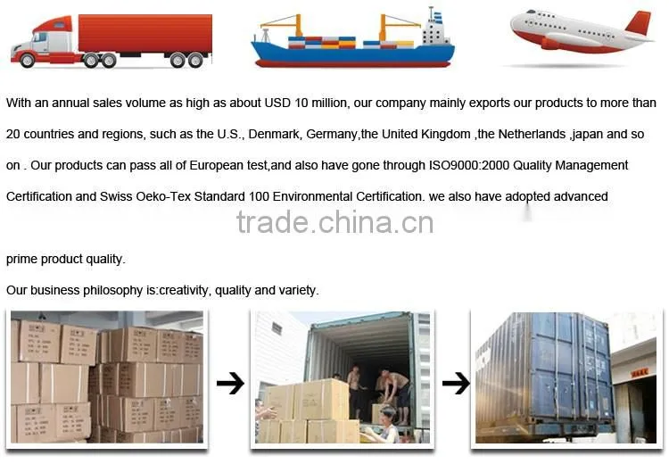 Most popular Wholesale aramid fire retardant thread