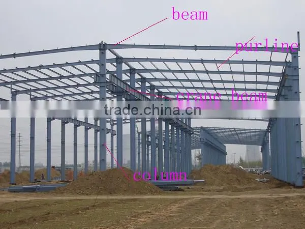 ISO certified Indutrial Steel Prefabricated arch metal building