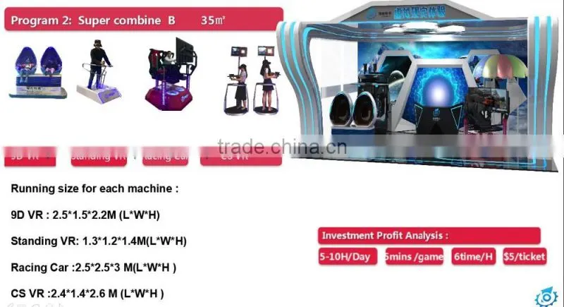Automotive driving simulator 4d driving car driving simulator 4d racing car game machine with 360 degree rotary